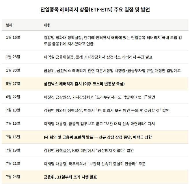 AI 생성 이미지