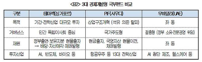 (사진=대한상공회의소)
