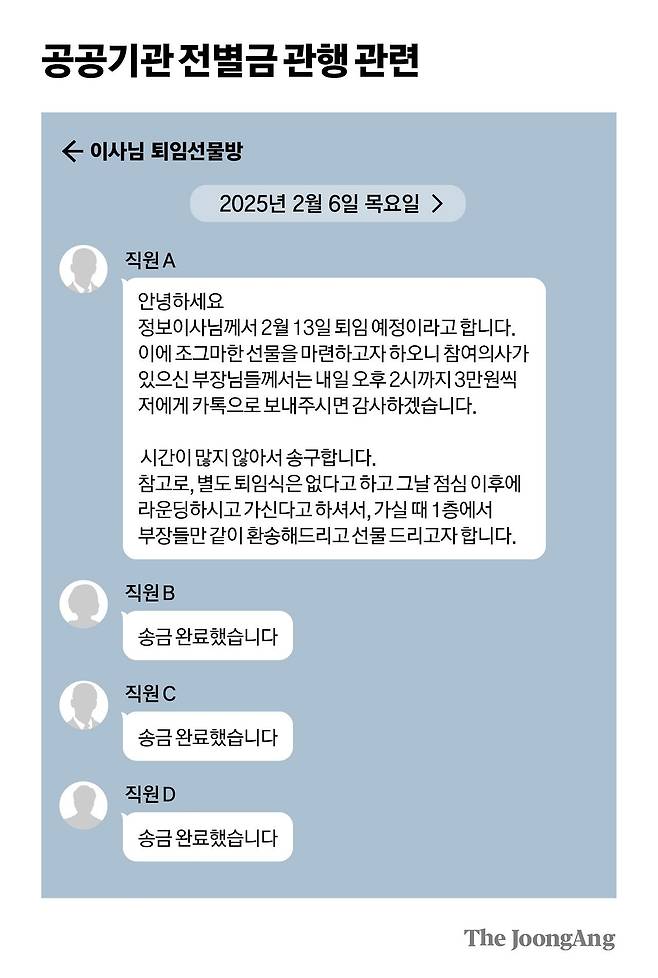 김영희 디자이너