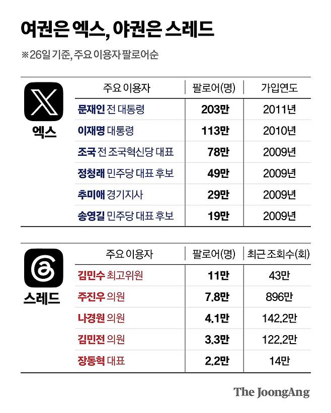 김영옥 기자