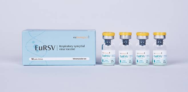 EuRSV. /유바이오로직스 제공