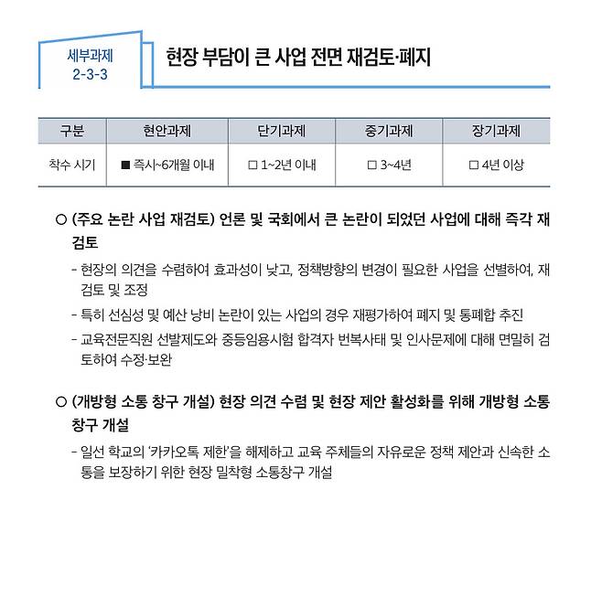 경기도교육청이 '고등학교 졸업예정자 사회진출 역량개발사업' 종료 근거로 제시한 민선 6기 경기도교육감직 백서에 수록된 세부과제 내용. (자료= 경기도교육감직 인수위원회 백서)