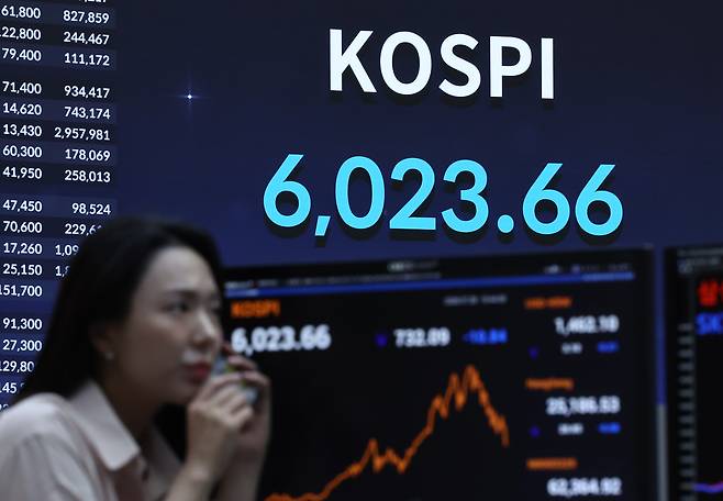 코스피 지수가 급락한 28일 서울 영등포구 한국거래소 전광판에 코스피 지수가 전일 종가와 비교해 732.09포인트(p)(10.84%) 하락한 6023.66를 나타내고 있다. 코스닥은 전일 대비 59.01포인트(p)(7.72%) 하락한 705.85로 마감했다./뉴스1 제공.