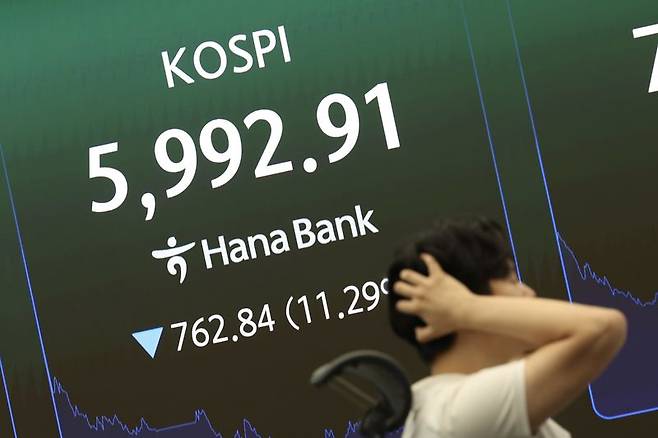 코스피가 장중 6000선이 붕괴된 28일 오후 서울 중구 하나은행 딜링룸에 코스피 지수가 표시돼 있다. 뉴시스 제공