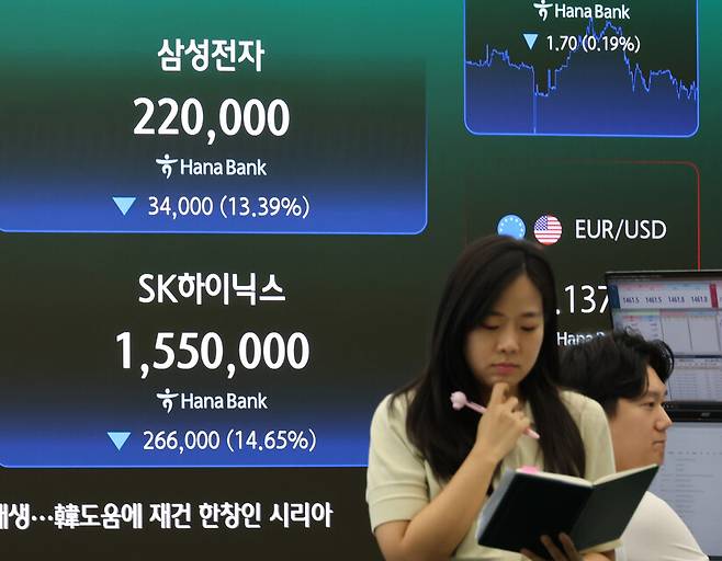 28일 서울 하나은행 본점 딜링룸에서 직원이 업무를 보고 있다. 이날 코스피는 전날보다 732.09포인트(10.84%) 내린 6,023.66으로 장을 마감했고 코스닥 지수는 59.01포인트(7.72%) 내린 705.85로 장을 종료했다. 연합뉴스
