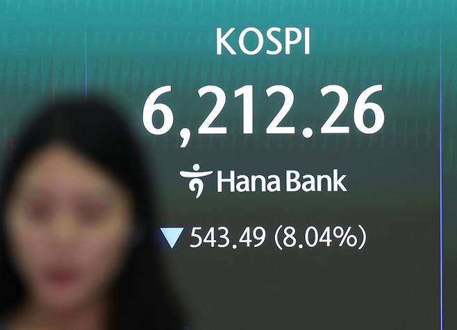 코스피가 28일 오전 급락하며 서킷브레이커가 발동됐다. 사진은 이날 오전 서울 중구 하나은행 딜링룸. /사진=뉴스1