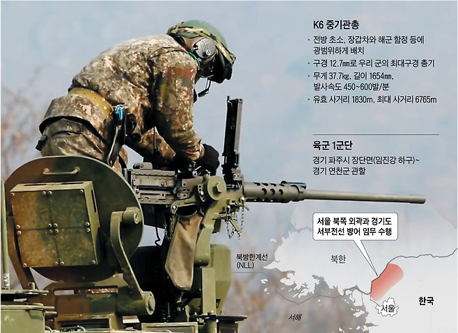 그래픽=박상훈