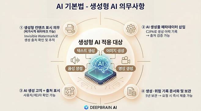 /사진=연합뉴스