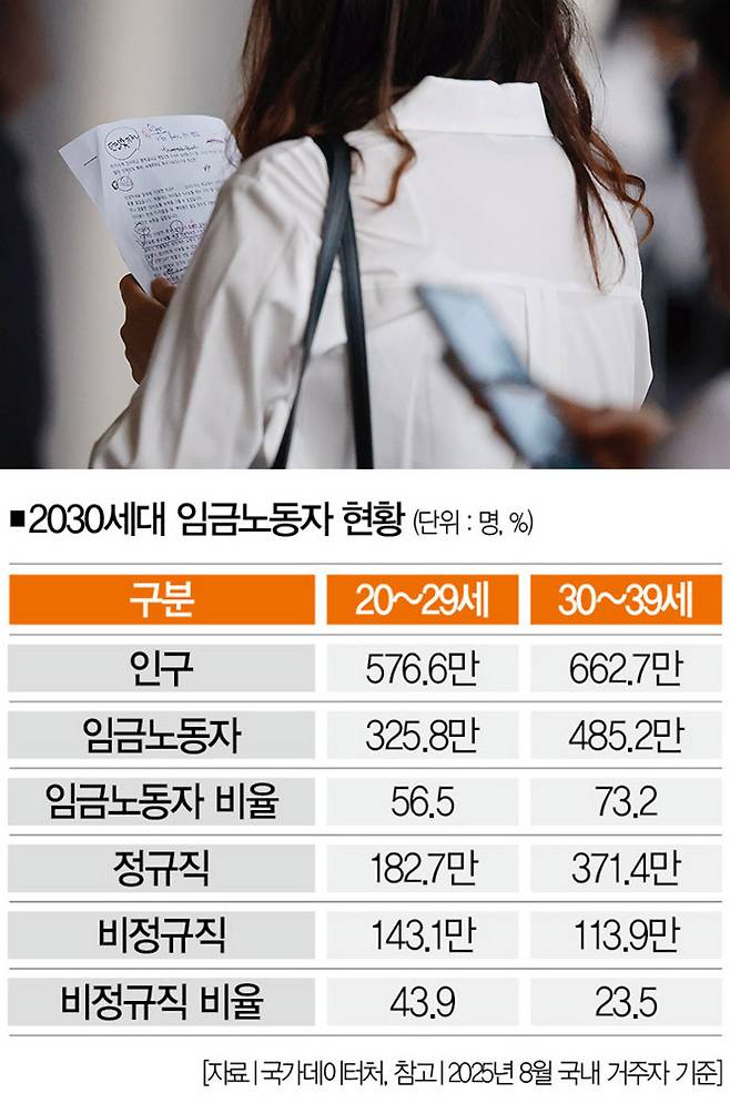 [사진｜연합뉴스]