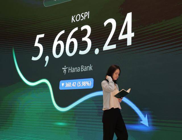 코스피가 전장보다 360.42p(5.98%) 내린 5663.24로 마감한 29일 오후 서울 중구 하나은행 딜링룸에 이날 지수가 표시되고 있다. 이날 원/달러 환율은 오후3시30분 기준 15.8원 내린 1,446.7원을 기록했고, 코스닥은 43.17p(6.12%) 내린 662.68으로 마감했다. [사진=연합뉴스]&nbsp;