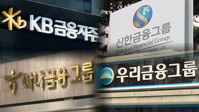 ▲4대 금융지주(KB·신한·하나·우리금융지주).