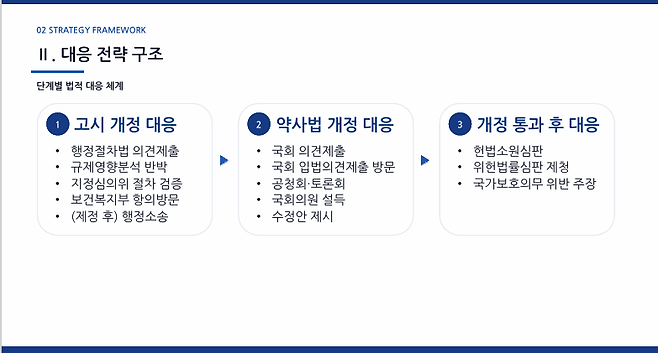 서울시약사회 제공