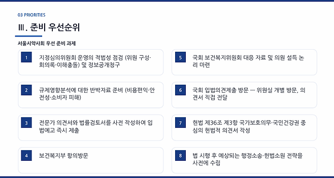 서울시약사회 제공