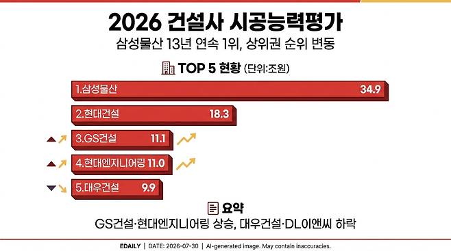 [본 이미지는 AI 기술을 활용해 제작되었습니다.]