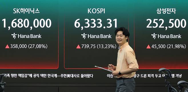 ▲31일 서울 하나은행 본점 딜링룸에 주가지수가 표시되고 있다.