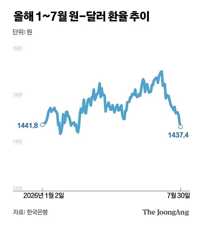 김주원 기자