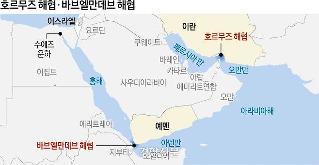 그래픽 호르무즈 해협