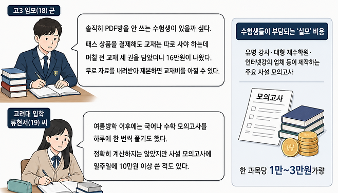 수험생들이 불법 입시자료 공유방을 사용하는 이유. [챗GPT로 제작]