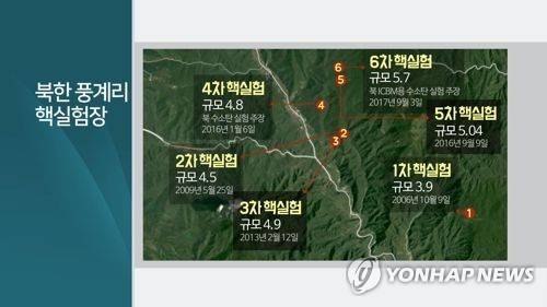 북한 풍계리 핵실험장 그래픽 [연합뉴스TV 제공]