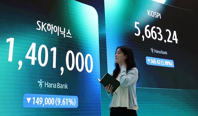 2거래일 연속으로 코스피, 코스닥 시장에 서킷브레이커가 발동한 29일 서울 중구 하나은행 본점 딜링룸 전광판에  코스피 및 SK하이닉스 종가가 표시되어 있다. 이날 코스피는 전 거래일 대비 360.42포인트(p)(5.98%) 하락한 5663.24, 코스닥은 전 거래일 대비 43.17포인트(p)(6.12%) 하락한 662.68로 마감했다. [뉴스1]
