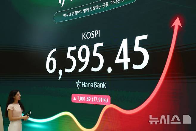 [서울=뉴시스] 고승민 기자 = 코스피가 17.91% 오른 6595.45에 마감한 지난 31일 서울 하나은행 딜링룸에서 딜러들이 업무를 보고 있다.코스닥은 11.63% 오른 719.76에 마감됐다. 서울 외환시장에서 원·달러 환율은 13.4원 내린 1424.0원으로 거래를 마무리했다. 2026.07.31. kkssmm99@newsis.com