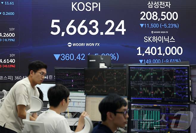 코스피 지수가 역사상 처음으로 2거래일 연속 서킷브레이커가 발동한 7월 29일 서울 중구 우리은행 본점 딜링룸 전광판에 종가가 나오고 있다. 2026.7.29 ⓒ 뉴스1 김성진 기자
