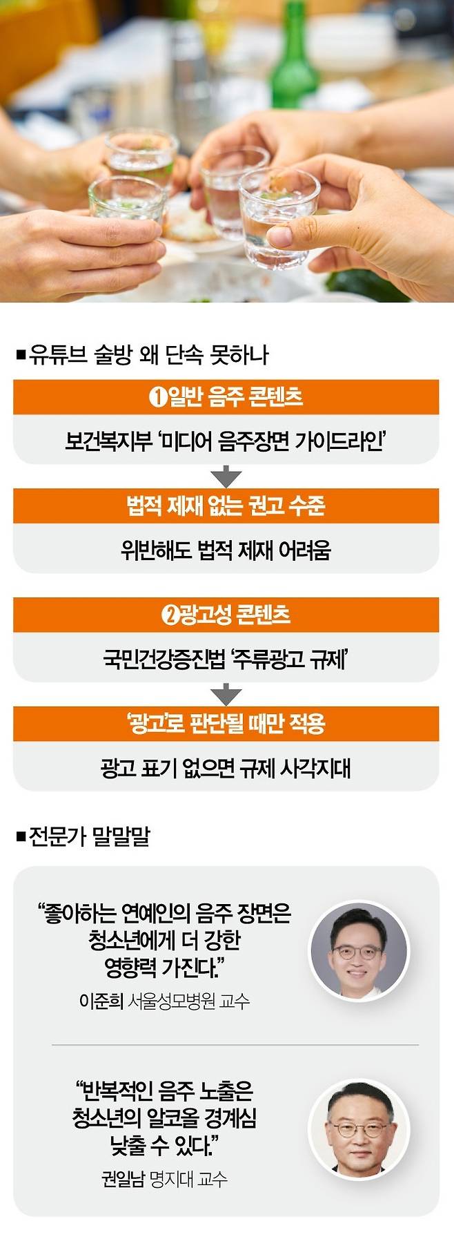 [사진｜게티이미지뱅크]