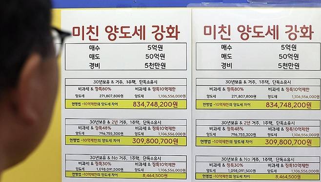서울 강남권 한 부동산 중개업소에 양도세 관련 안내문이 붙어 있다. [연합뉴스]