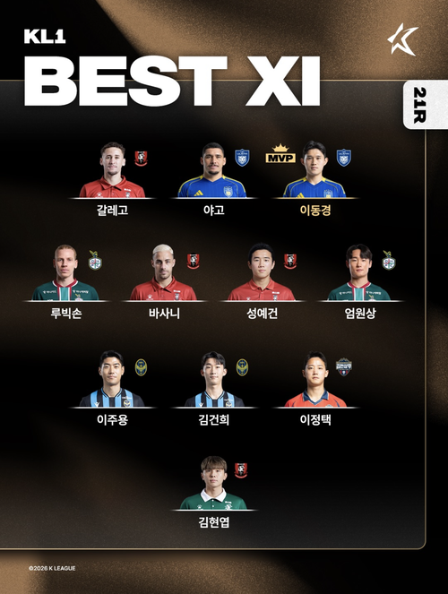 하나은행 2026 K리그1 21라운드 베스트 11. /한국프로축구연맹 제공
