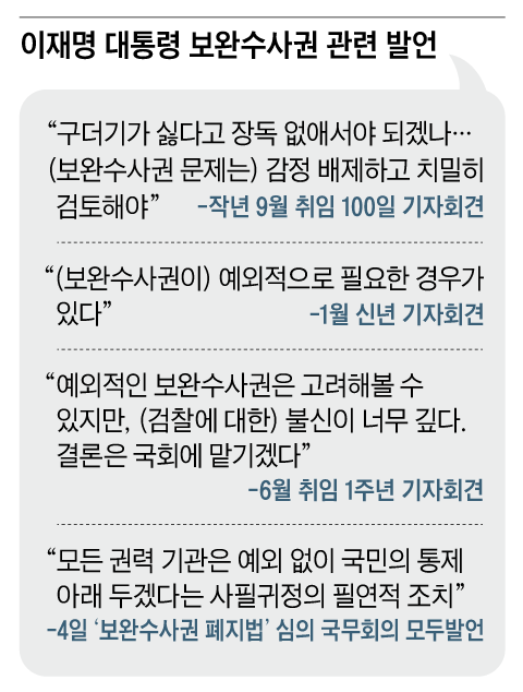그래픽=김성규