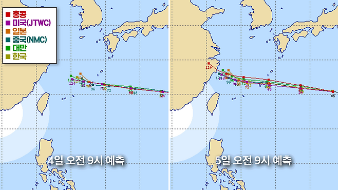 각국 기상청의 120시간 태풍 진로 예측. 출처 : typhoon2000