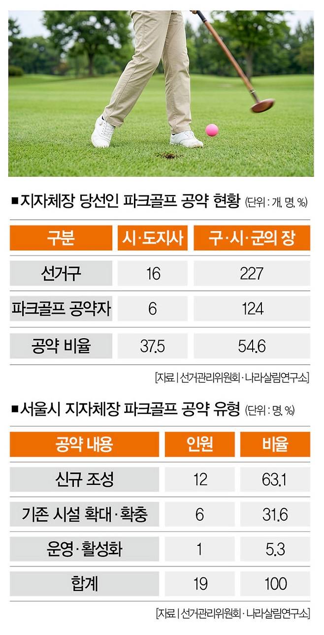 [사진｜게티이미지뱅크]