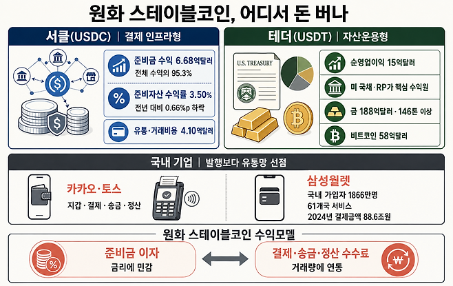 (챗GPT)