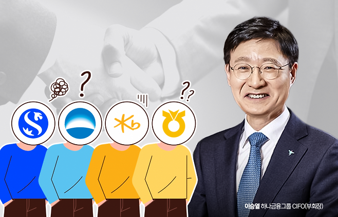 하나금융그룹이 포용금융최고책임자(CIFO) 직무를 신설하고, 이승열 부회장을 임명했다. 그래픽=이찬희 기자