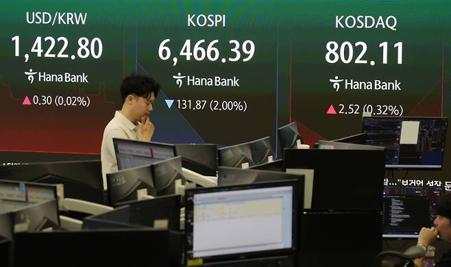 코스피가 전 거래일보다 119.51포인트(1.81%) 내린 6478.75에 개장한 6일 오전 서울 중구 하나은행 딜링룸 전광판에 지수가 표시되고 있다.  코스닥 지수는 전 거래일보다 0.27% 내린 797.44에 거래를 시작했다. 2026.08.06. /사진=뉴시스