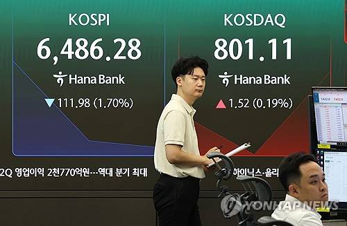 하락 출발한 코스피