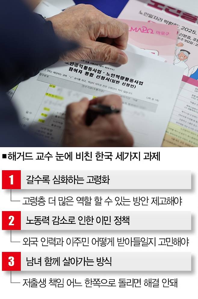[사진| 뉴시스]