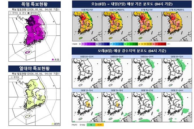 폭염·열대야 특보 발효 현황(왼쪽)과 6∼7일 예상 기온 분포(오른쪽 상단), 8일 예상 강수 분포(오른쪽 하단). [기상청 제공. 재판매 및 DB 금지]