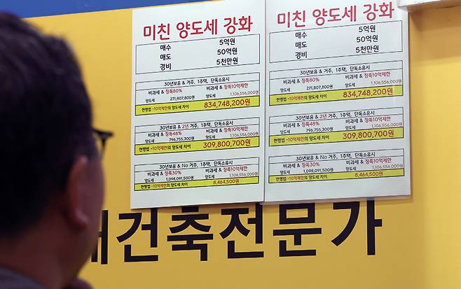 정부가 점진적으로 주택 장기보유특별공제의 거주 요건을 강화한다는 내용의 '2026년 세제개편안'을 발표한 8월3일 서울 강남의 한 부동산 중개업소에 양도세 관련 안내문이 붙어있는 모습 ⓒ연합뉴스