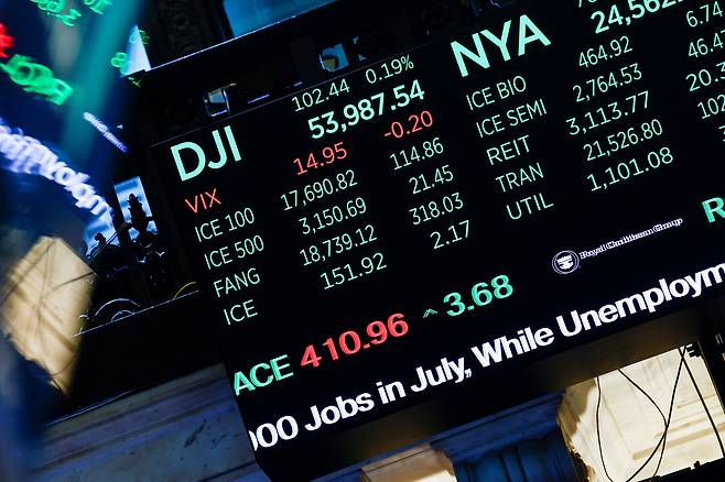 미국 뉴욕증권거래소(NYSE)에서 개장 직후 전광판에 주식시장 정보가 표시되고 있다. 로이터연합뉴스