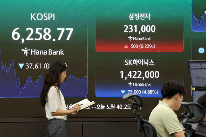코스피가 소폭 하락하며 6250대로 마감한 7일 오후 서울 중구 하나은행 딜링룸 현황판에 삼성전자와 SK하이닉스 주가가 표시되고 있다. [뉴스1]