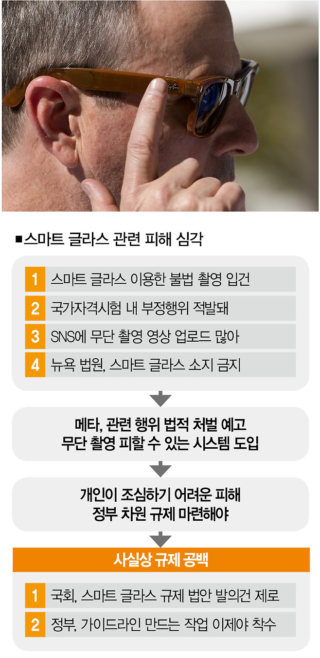 [사진 | 연합뉴스]