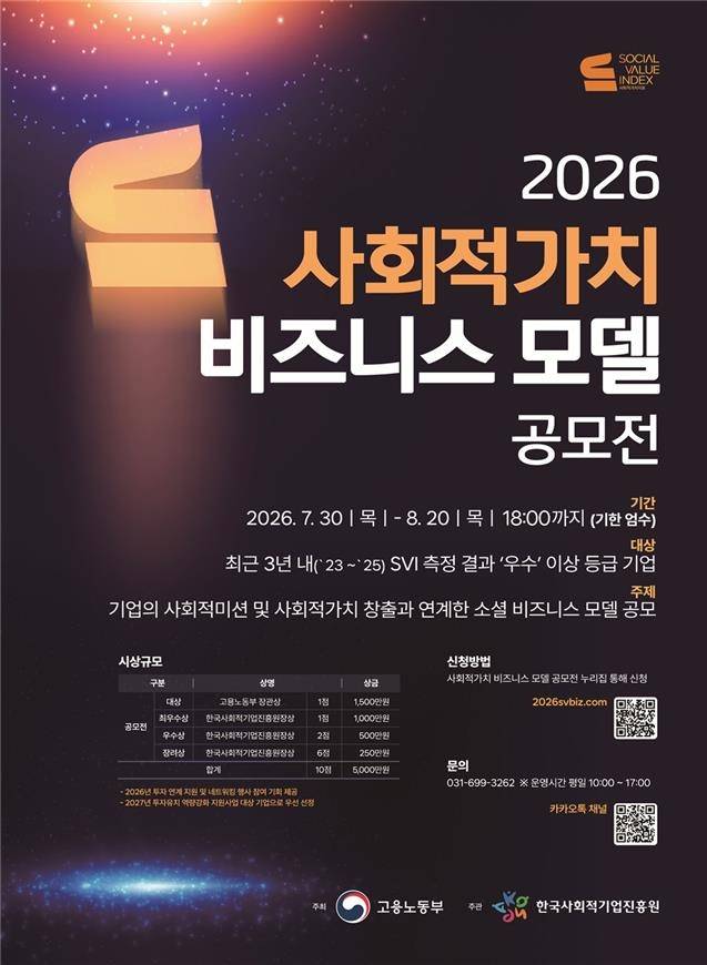 [한국사회적기업진흥원 제공=연합뉴스]
