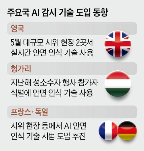 /그래픽=양진경