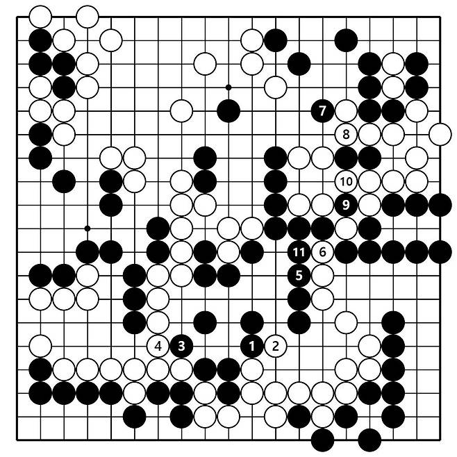 9도