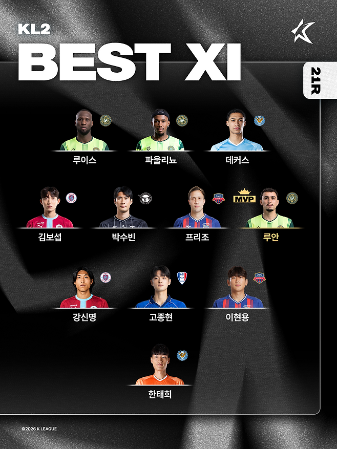 하나은행 K리그2 2026 21라운드 베스트11. 사진=프로축구연맹