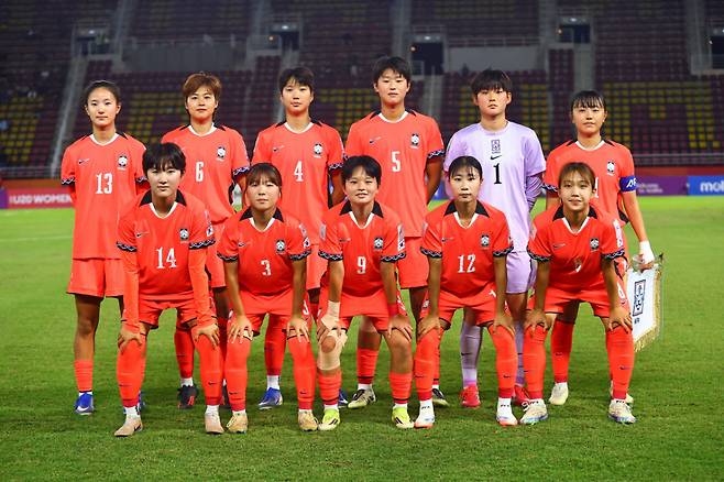 지난 2026 AFC U-20 여자 아시안컵 8강전 단체사진. /사진=아시아축구연맹 제공