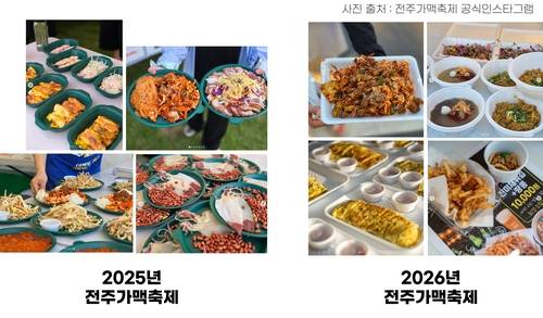 지난해와 달리 일회용품을 사용한 2026년 가맥축제 [쓰레기 없는 축제를 위한 전북시민공동행동 제공. 재판매 및 DB 금지]