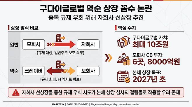 [본 이미지는 AI 기술을 활용해 제작되었습니다.]