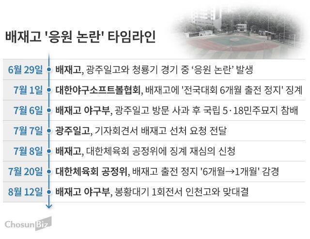 그래픽=손민균